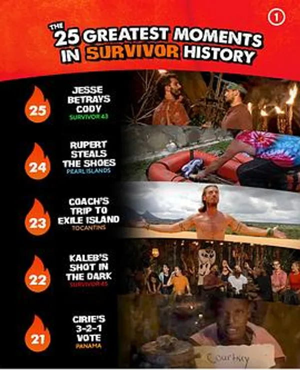 幸存者 第五十季